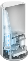 Xiaomi Mi Smart Antibacterial Humidifier
