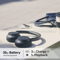 Sony Wireless Headphones WH-CH720 Black