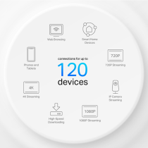 TP-Link Deco X10 AX1500 Whole Home Mesh Wi-Fi 6 System
