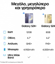 Samsung Galaxy S24+ 5G Smartphone 512GB Cobalt Violet