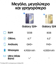 Samsung Galaxy S24 5G Smartphone 256GB Amber Yellow