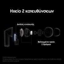 Samsung Galaxy Buds 3 Pro White